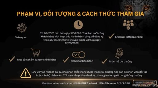 cach thuc tham gia