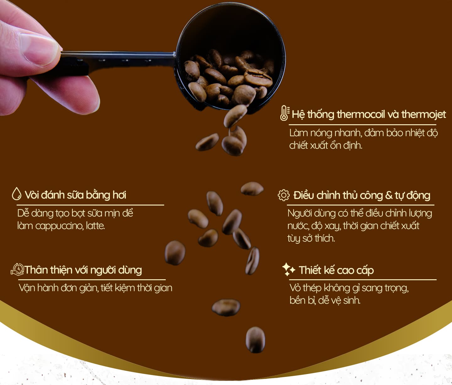 Máy pha cafe chuẩn vị - Ưu đãi lớn 8 landing page pha ca phe 2 mobile